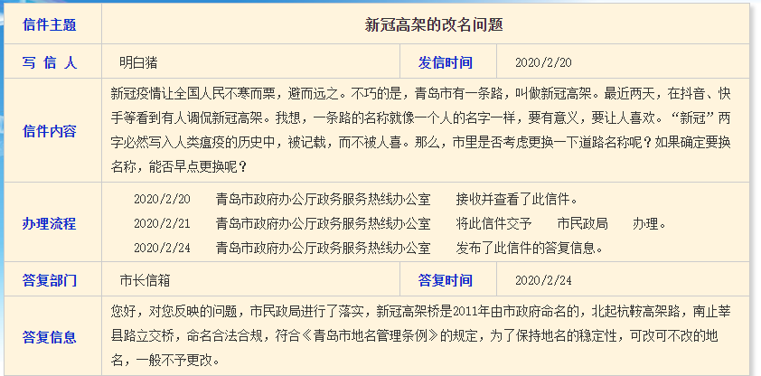 网友呼吁青岛“新冠高架路”改名，官方回应