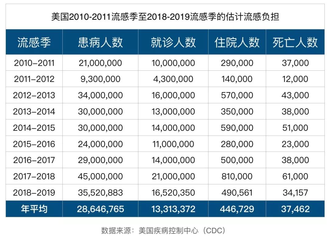 唐驳虎：这个世界已经炸了！病毒根源还没找到？