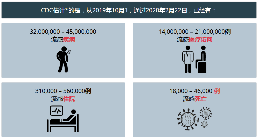 唐驳虎：这个世界已经炸了！病毒根源还没找到？