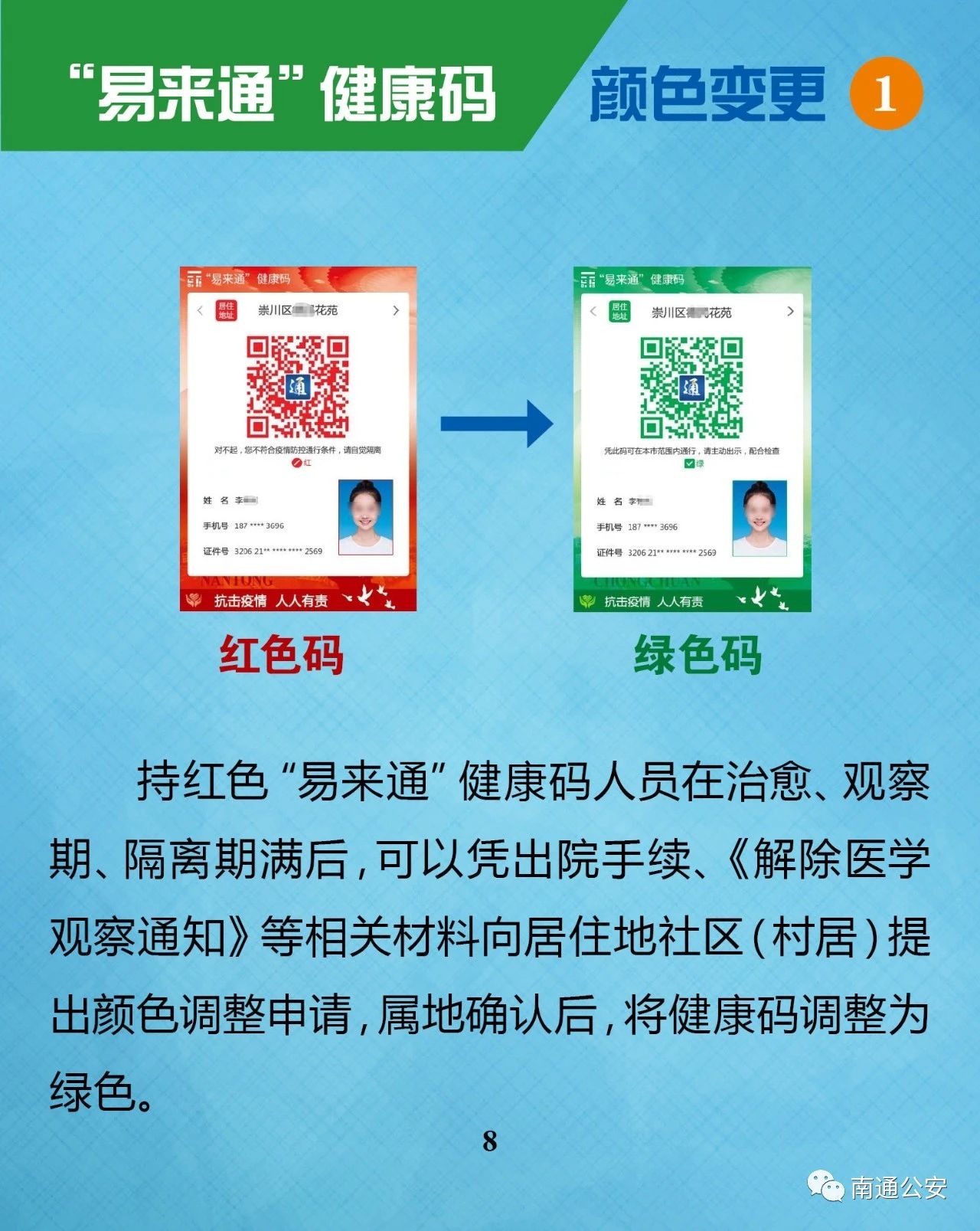 "易来通"健康码本周全市统一启用!