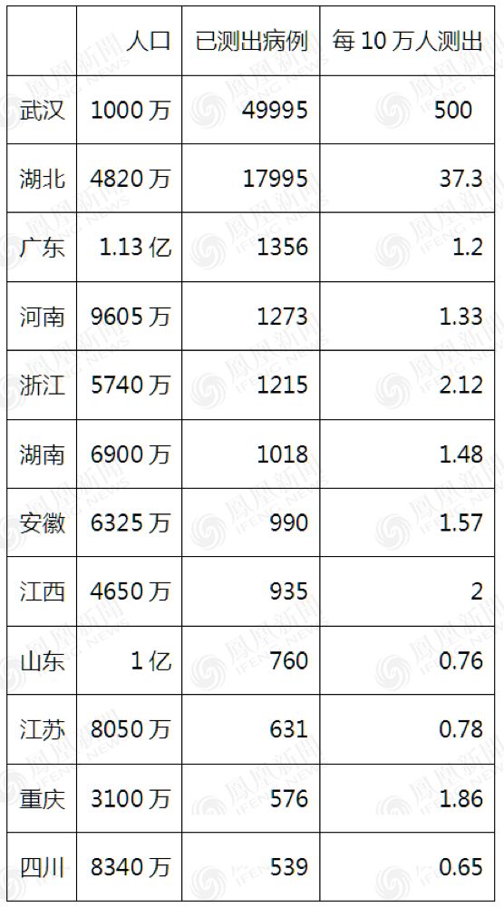 唐驳虎：英国孤注一掷，愿“三贤士计划”永不启用