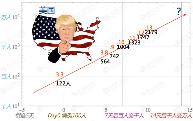 唐驳虎：英国孤注一掷，愿“三贤士计划”永不启用