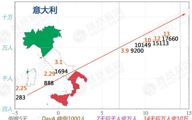 唐驳虎：英国孤注一掷，愿“三贤士计划”永不启用