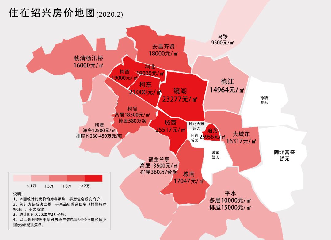 绍兴2月房价地图出炉!新房成交腰斩?