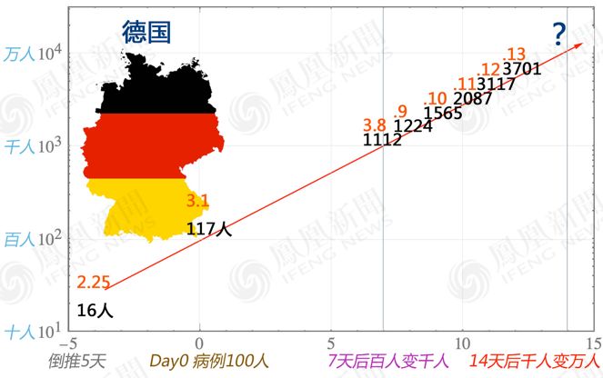 唐驳虎：英国孤注一掷，愿“三贤士计划”永不启用