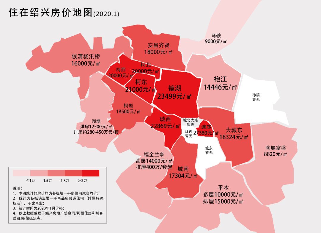 绍兴2月房价地图出炉!新房成交腰斩?