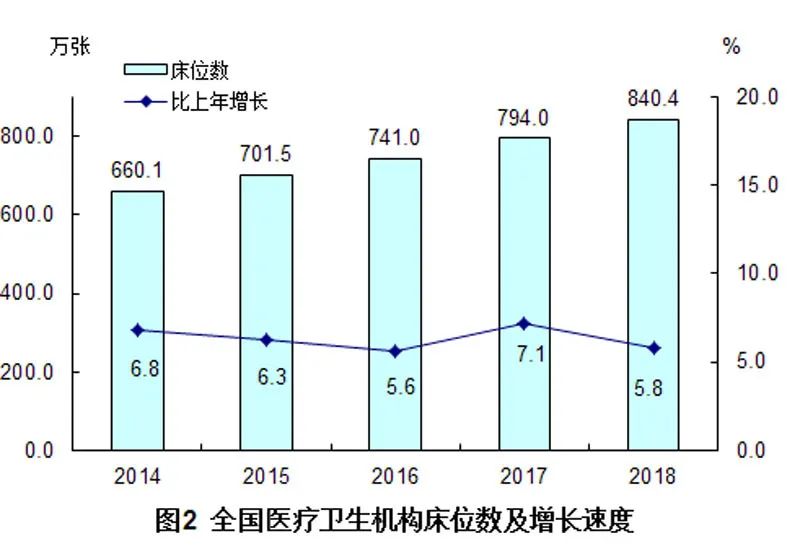 唐驳虎：米兰封城德国破千欧洲医疗资源也会紧张吗