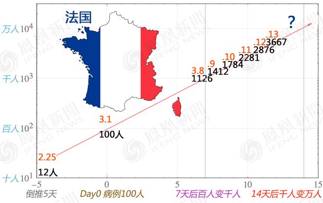 唐驳虎：英国孤注一掷，愿“三贤士计划”永不启用