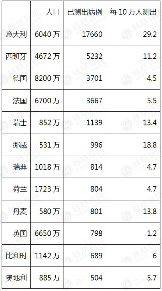 唐驳虎：英国孤注一掷，愿“三贤士计划”永不启用