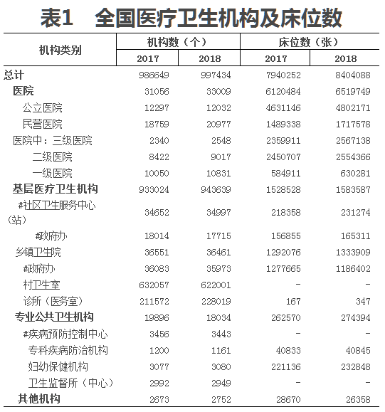 唐驳虎：发达国家承载底线哪里？真实数据意想不到