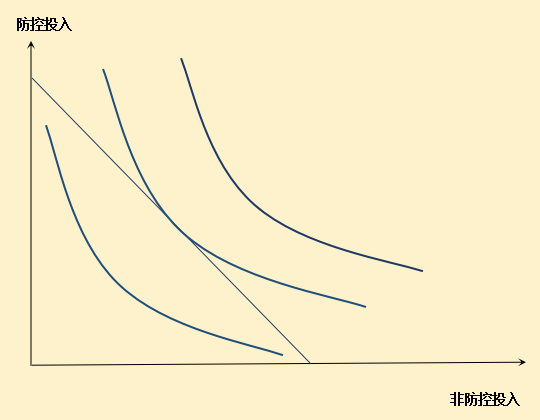 人类该如何与新冠病毒“共存”？