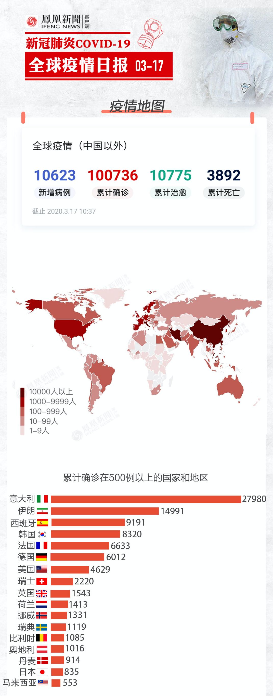 唐驳虎：发达国家承载底线哪里？真实数据意想不到