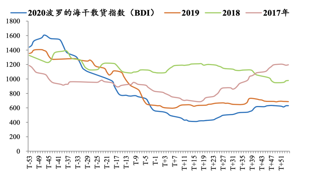 出社会以后-挂机方案任泽平：新基建该不应干？谁来干？怎么干？挂机论坛(12)