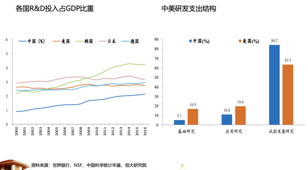 出社会以后-挂机方案任泽平：新基建该不应干？谁来干？怎么干？挂机论坛(18)