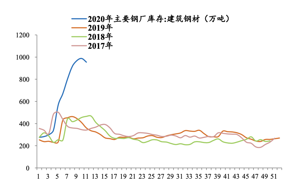 出社会以后-挂机方案任泽平：新基建该不应干？谁来干？怎么干？挂机论坛(14)