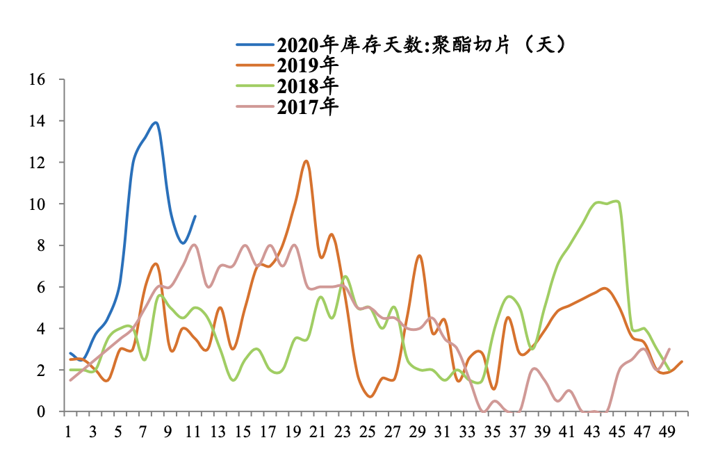 出社会以后-挂机方案任泽平：新基建该不应干？谁来干？怎么干？挂机论坛(15)