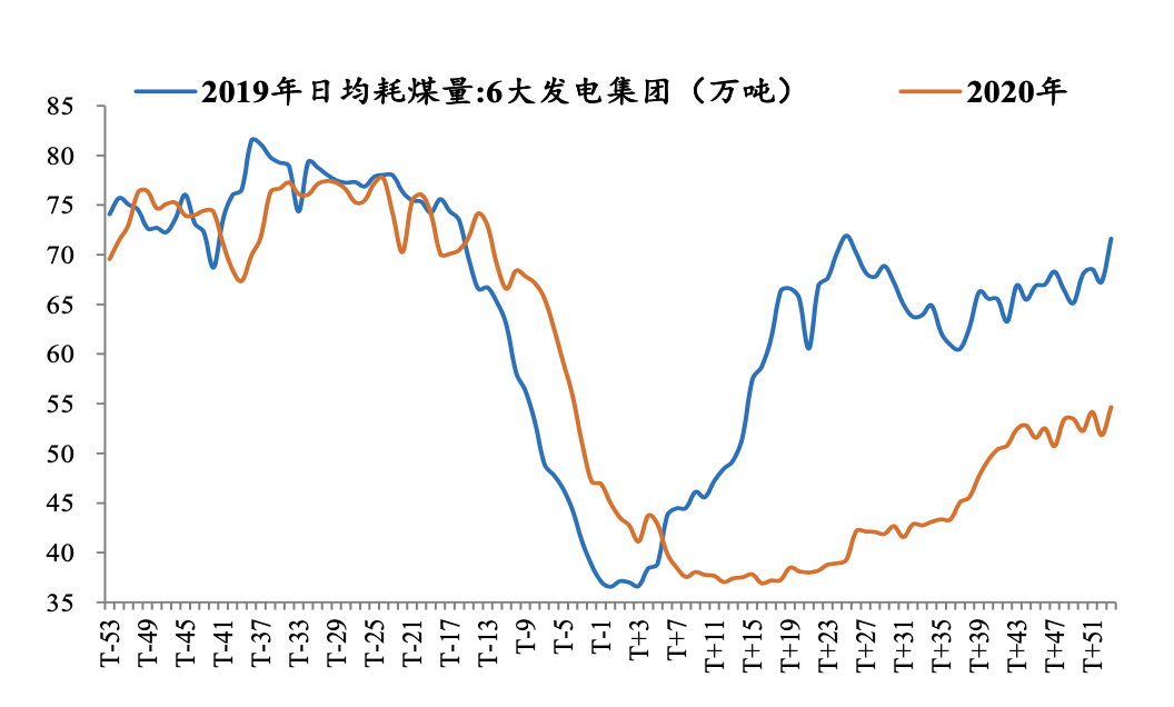 出社会以后-挂机方案任泽平：新基建该不应干？谁来干？怎么干？挂机论坛(2)