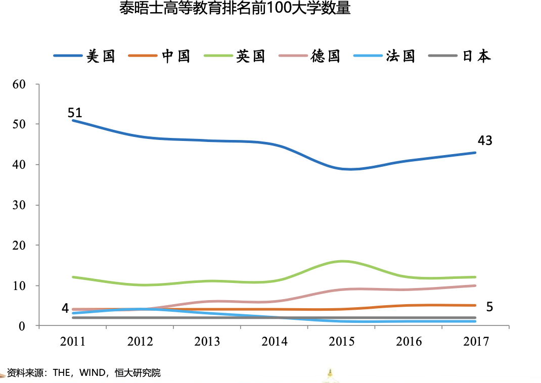 出社会以后-挂机方案任泽平：新基建该不应干？谁来干？怎么干？挂机论坛(17)