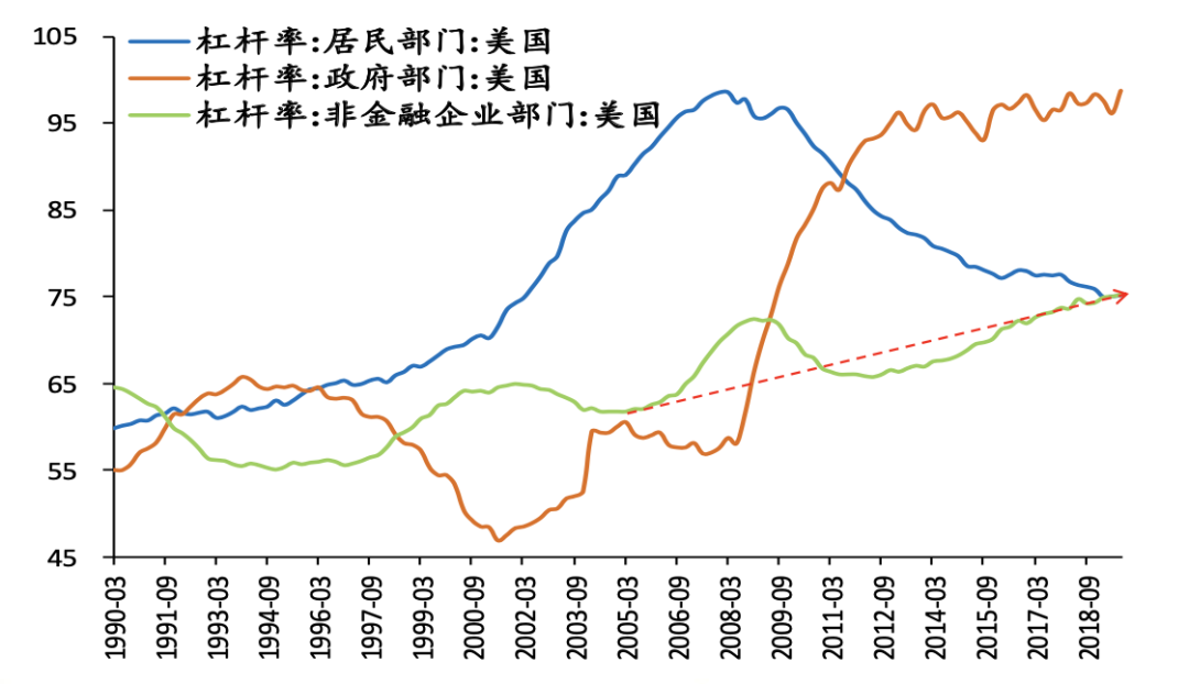 出社会以后-挂机方案任泽平：新基建该不应干？谁来干？怎么干？挂机论坛(6)