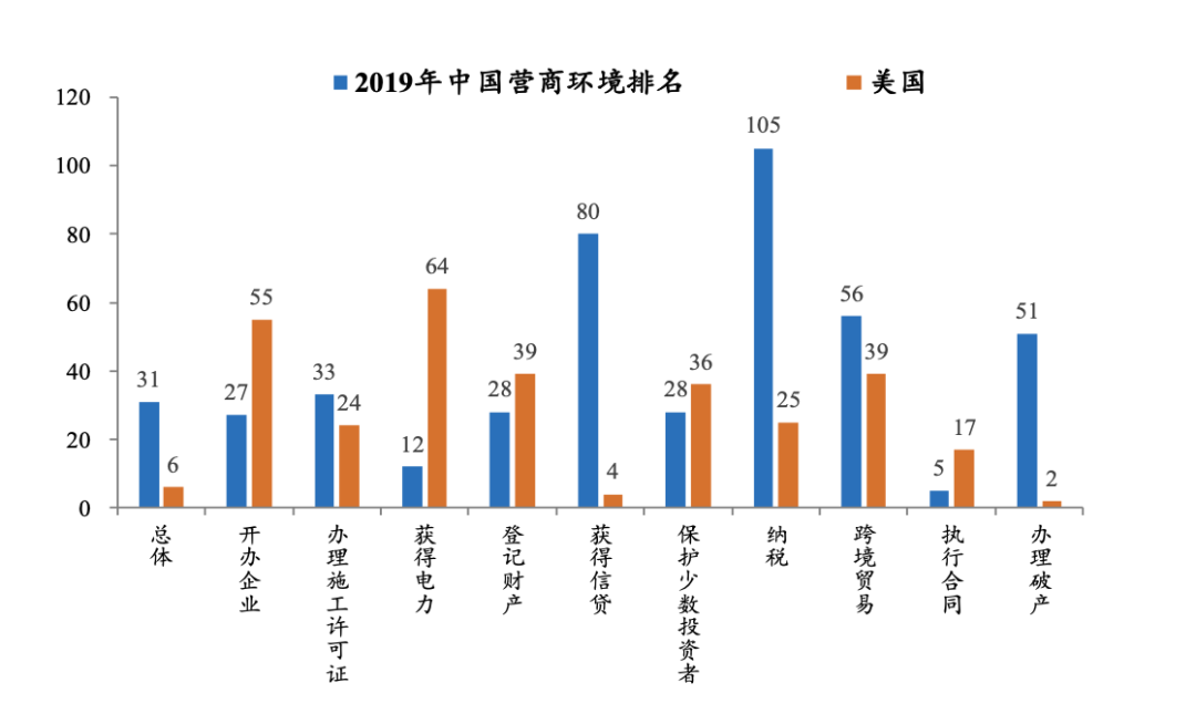 出社会以后-挂机方案任泽平：新基建该不应干？谁来干？怎么干？挂机论坛(19)