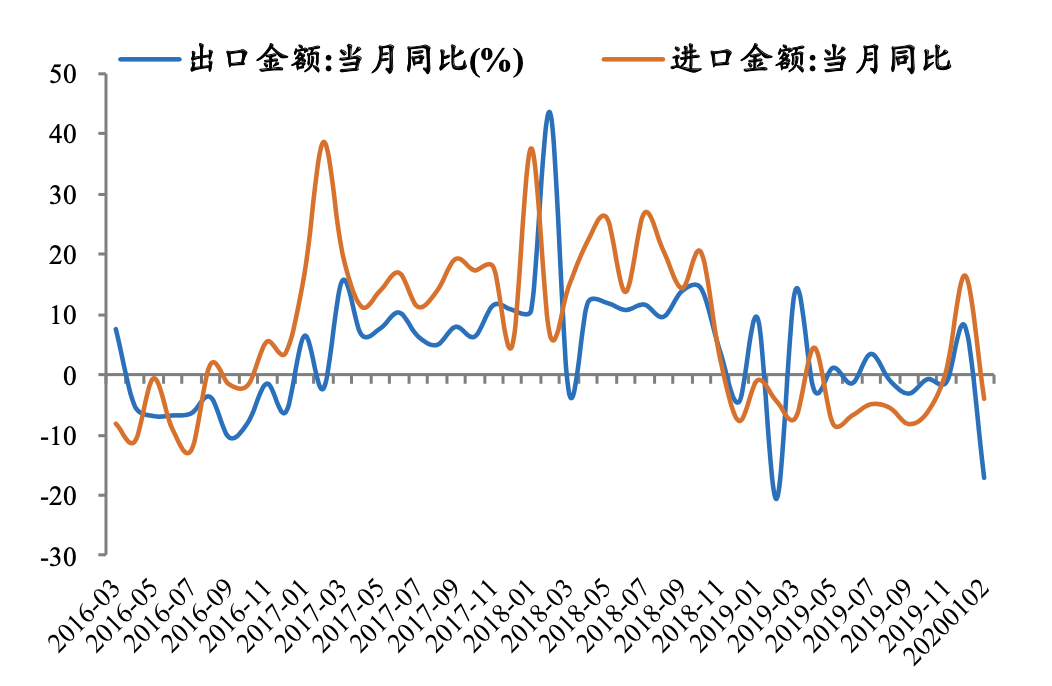 出社会以后-挂机方案任泽平：新基建该不应干？谁来干？怎么干？挂机论坛(13)