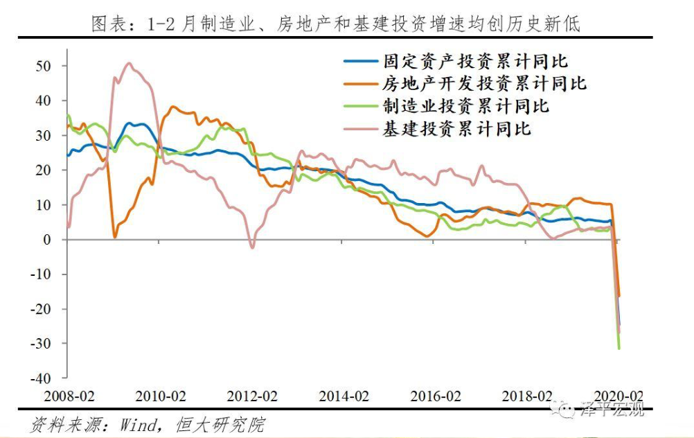 出社会以后-挂机方案任泽平：新基建该不应干？谁来干？怎么干？挂机论坛(4)