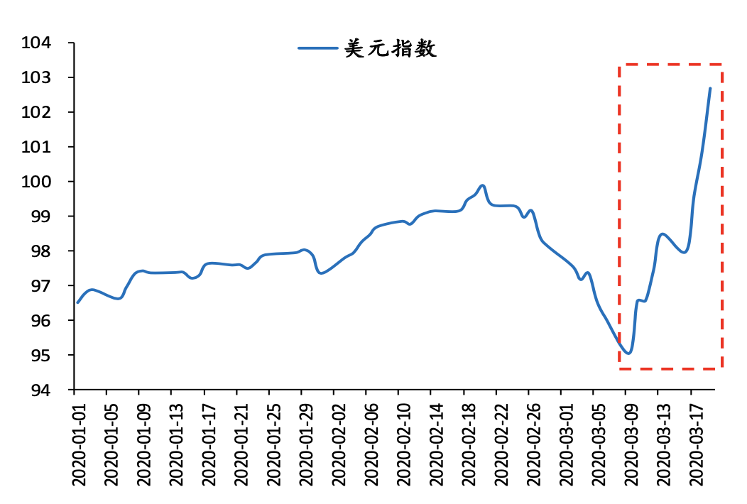 出社会以后-挂机方案任泽平：新基建该不应干？谁来干？怎么干？挂机论坛(9)