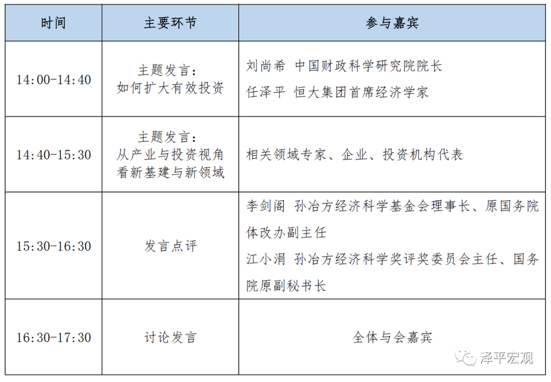 出社会以后-挂机方案任泽平：新基建该不应干？谁来干？怎么干？挂机论坛(1)