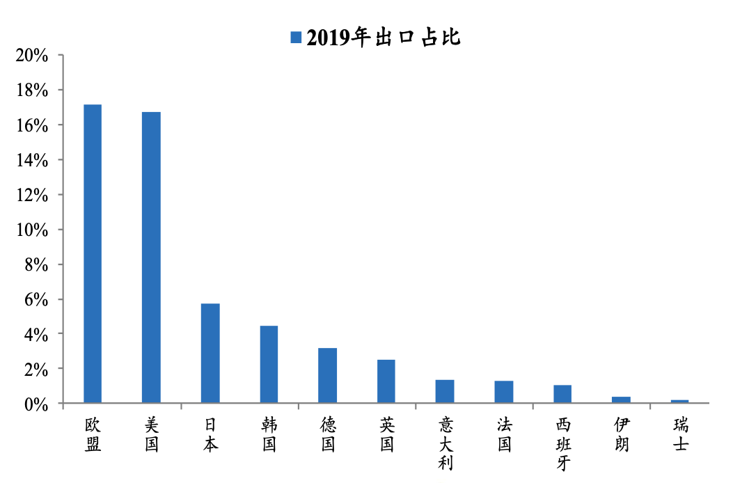 出社会以后-挂机方案任泽平：新基建该不应干？谁来干？怎么干？挂机论坛(10)