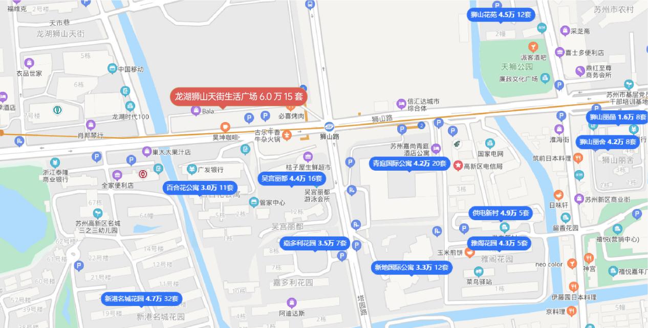 苏州龙湖·狮山天街周边房价示意图(图源贝壳)