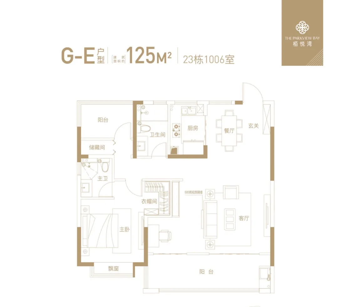 完美复刻栢悦公馆选址,三公园环绕,置地西南新品火热定存中!