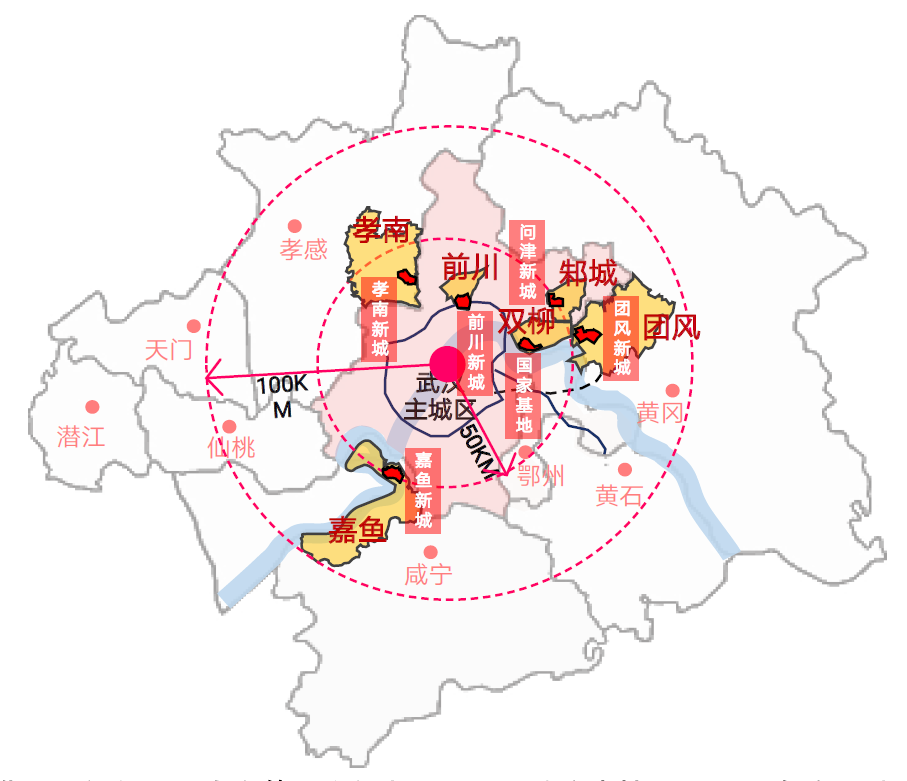 图:华夏幸福武汉城市圈产业新城分布图纵观华夏幸福的布局之道,均系