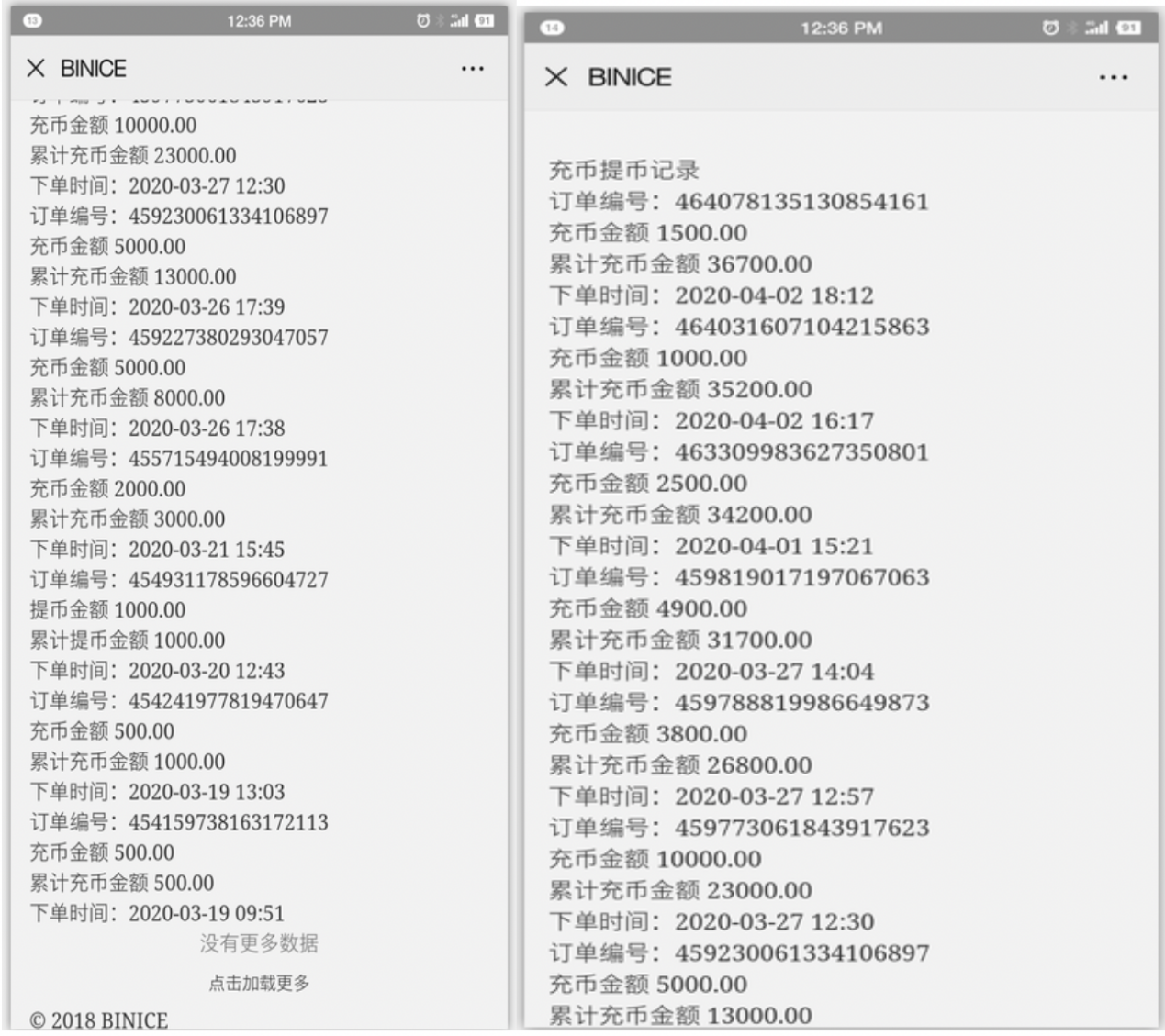 8人被骗200多万!“投资大师”诈骗套路全揭秘