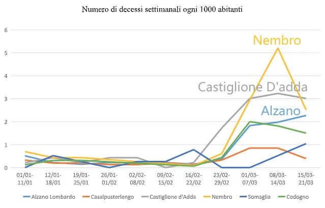 欧美实现了“群体免疫”？我们怎么办？