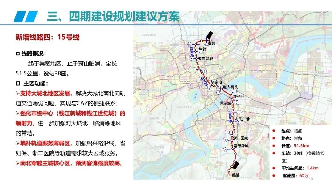 杭州地铁四期建设规划来了?官方回应!