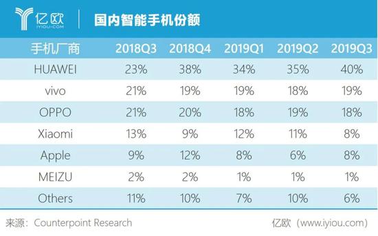 华为支付的中场战事