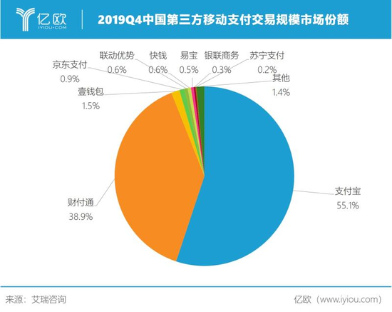 华为支付的中场战事