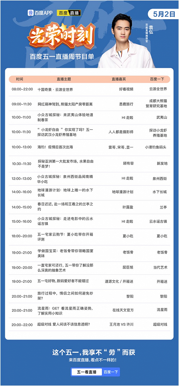 跨界直播的第三梯队：逆袭、跟风，还是陪跑？