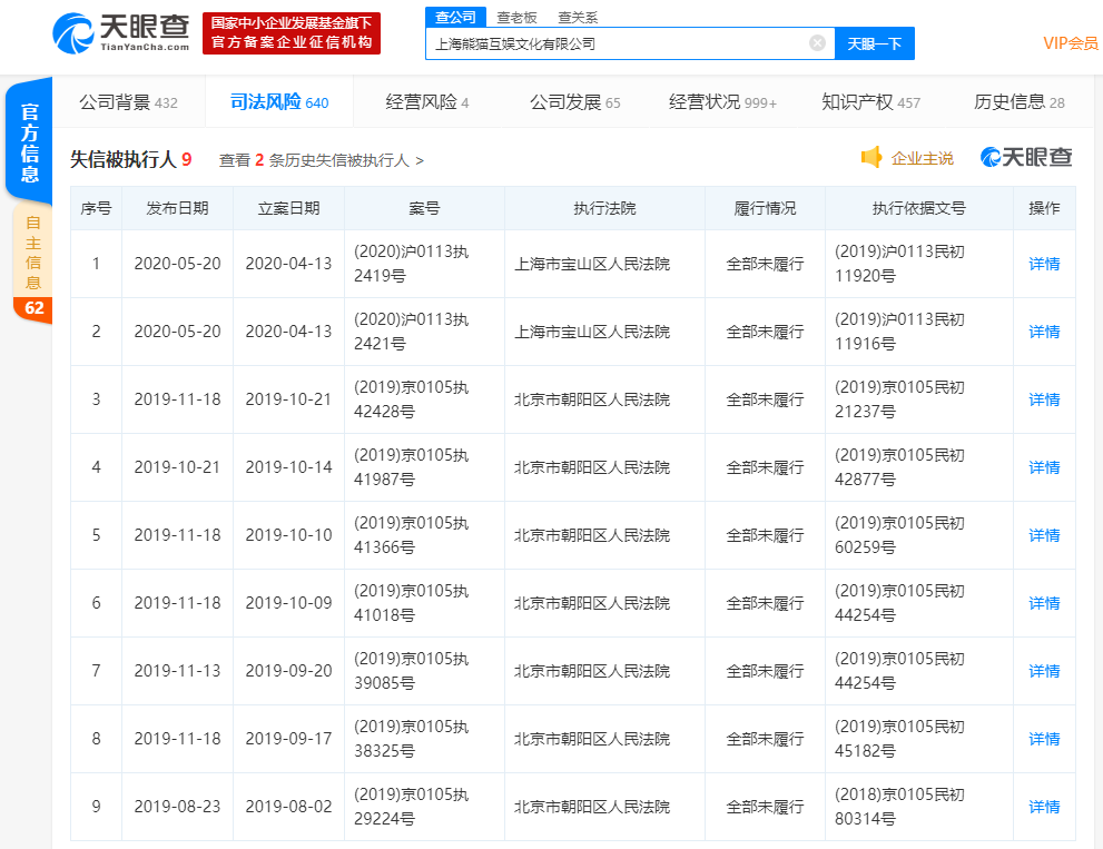 被执行人 王思聪 上海熊猫互娱文化有限公司 上海市