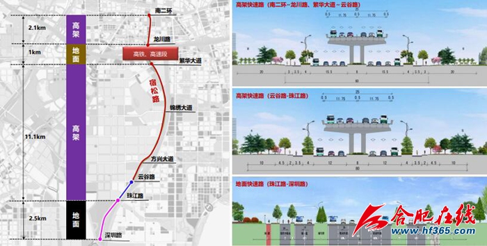 据了解到本次改造工程范围为:宿松路(南二环~深圳路,全长16.