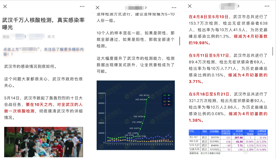 武汉全民核酸检测进入尾声 查出189例无症状感染者