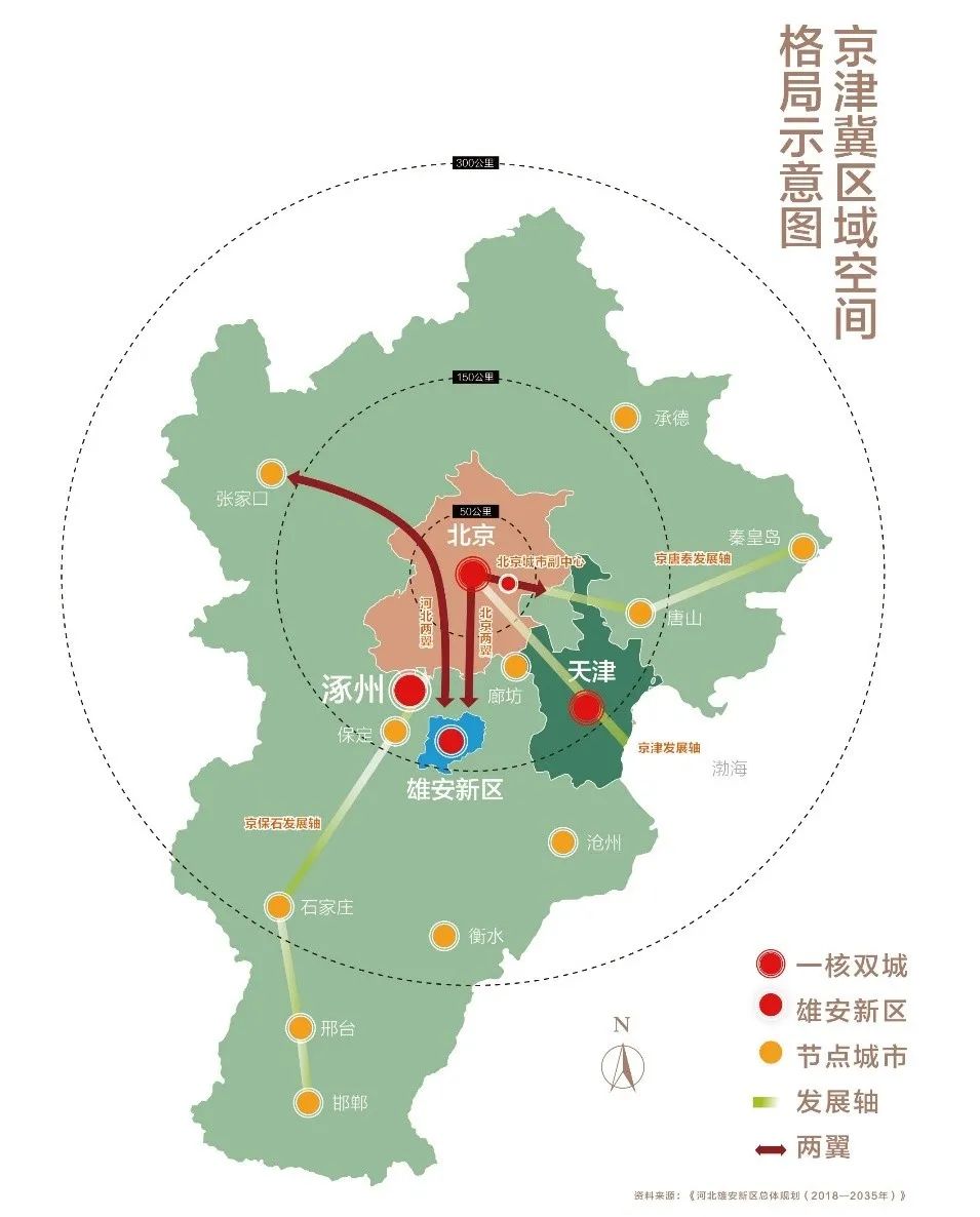 最国际化的人居,将在环京哪片土地诞生?