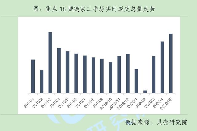 地价又涨了！50城卖地收入超1.6万亿