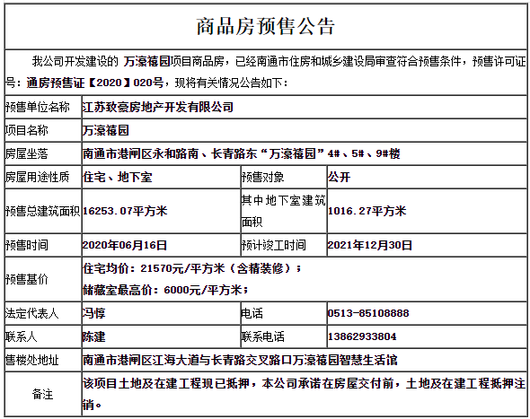 南通资讯 楼盘导购 领证速递:预售价21570元/㎡ 万濠禧园三栋住宅领