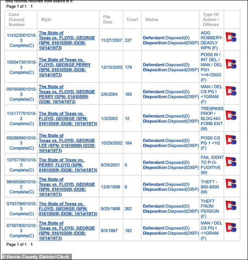 弗洛伊德被奉为美国圣人 被他抢劫的孕妇作何感想