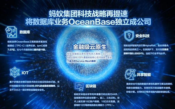 数据库 oceanbase 蚂蚁集团 支付宝 oracle