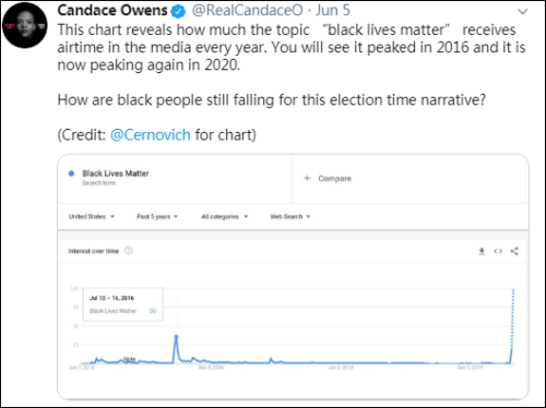 弗洛伊德被奉为美国圣人 被他抢劫的孕妇作何感想
