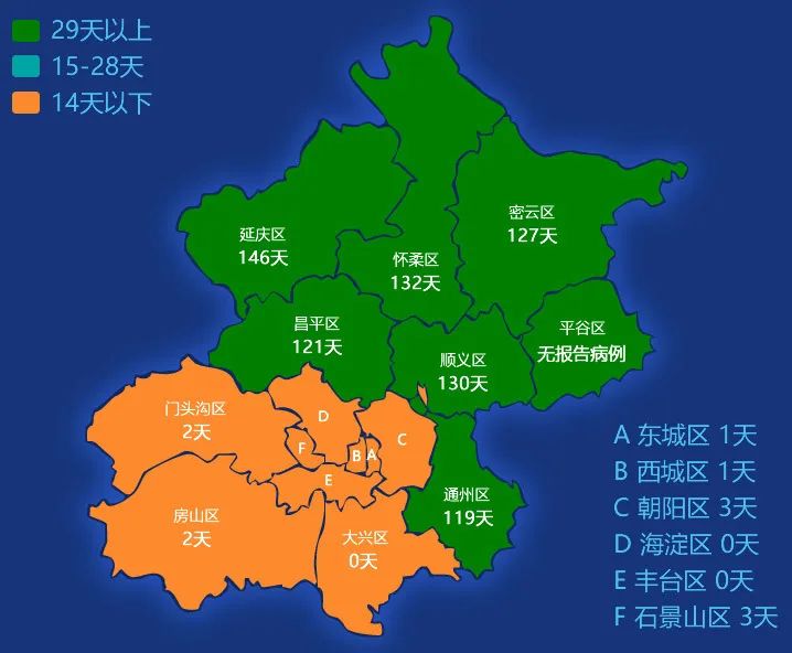 唐驳虎:北京疫情迅速遏制,天津又现海鲜之谜?