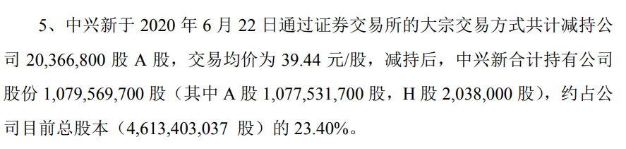 深夜重磅！中兴通讯大股东突然减持2000万股！