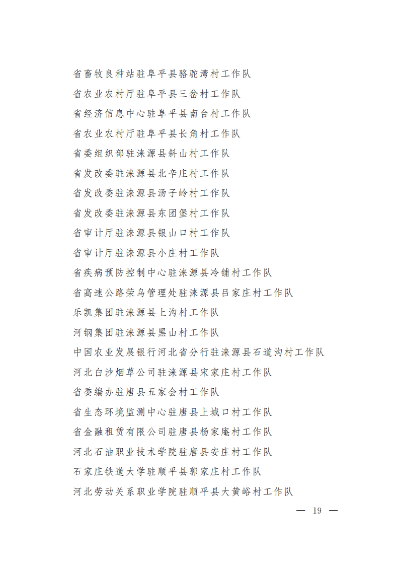 全省 名單 榜樣 黨組織：最全名單！今天為這2300個榜樣點贊